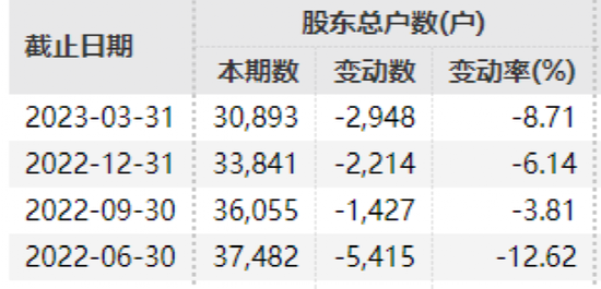 超11万股民难眠！刚刚宣布：退市！