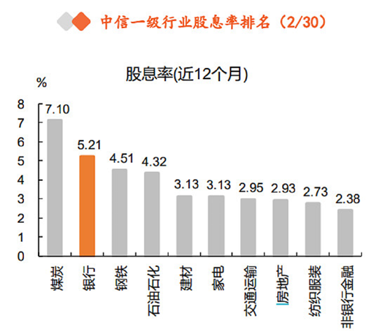 【ETF特约收评】银行ETF重获资金关注,中特估行情或再起？机构：聚焦两大交易主线、关注三重边际变化