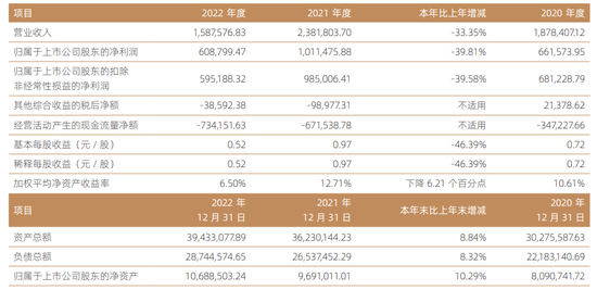 券商“卷”王，营业部老总起诉国信证券