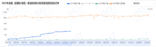 异动点评：沙特大哥减产后，为何油价不涨反跌？