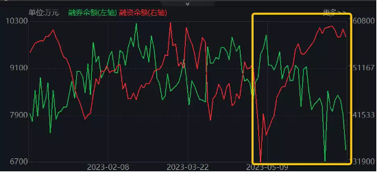 【ETF操盘提示】赛道火热，券商布局公募再落一子！券商ETF（512000）连续16日吸金，年内行情或分为两阶段？