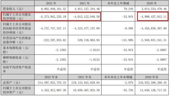 中式豪宅“教父”黄其森，垂死挣扎