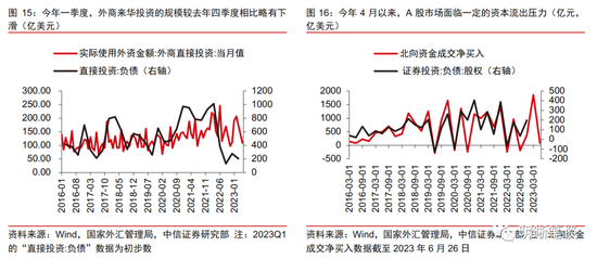 如何看待降息后的人民币汇率？