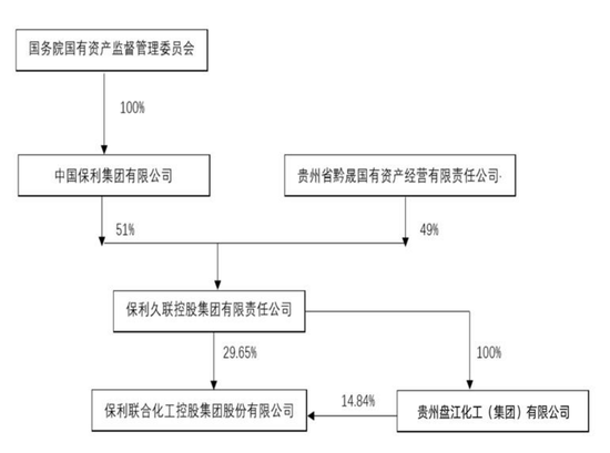 突发！一央企子公司，被立案调查！