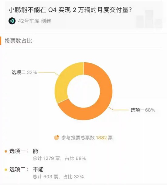 小鹏汽车的翻身之战，从 G6 的致命一击开始