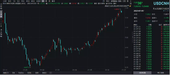 【ETF特约收评】港股上半年复盘暨下半年展望：上半年南向资金抢筹近1100亿元，下半年能“翻身”吗？