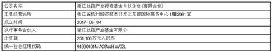 国邦医药集团股份有限公司关于持股5%以上的股东减持股份超过1%的提示性公告