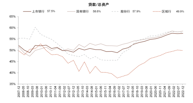 中金：我们认为国有大行盈利能力并不差