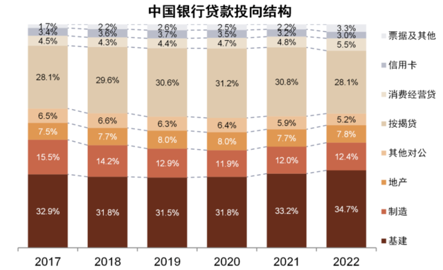 中金：我们认为国有大行盈利能力并不差