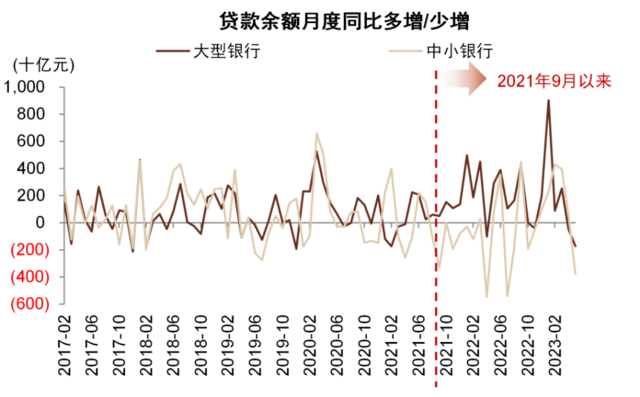 中金：我们认为国有大行盈利能力并不差