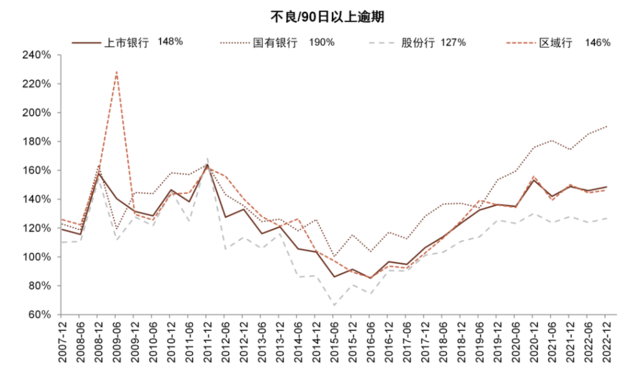 中金：我们认为国有大行盈利能力并不差