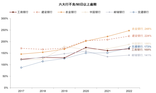 中金：我们认为国有大行盈利能力并不差