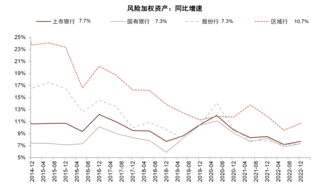 中金：我们认为国有大行盈利能力并不差