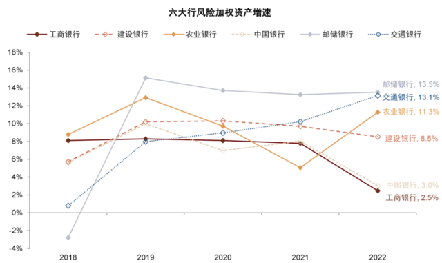 中金：我们认为国有大行盈利能力并不差