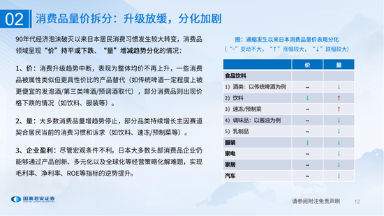 国君消费：日本经济低迷期消费蝶变