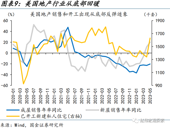 美元走弱，有何“异象”？