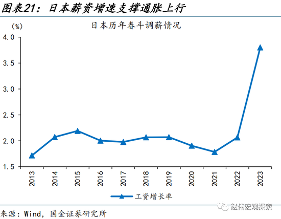 美元走弱，有何“异象”？