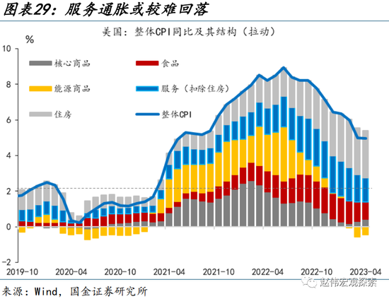 美元走弱，有何“异象”？