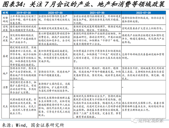 美元走弱，有何“异象”？