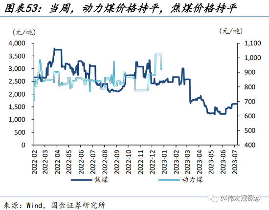 美元走弱，有何“异象”？