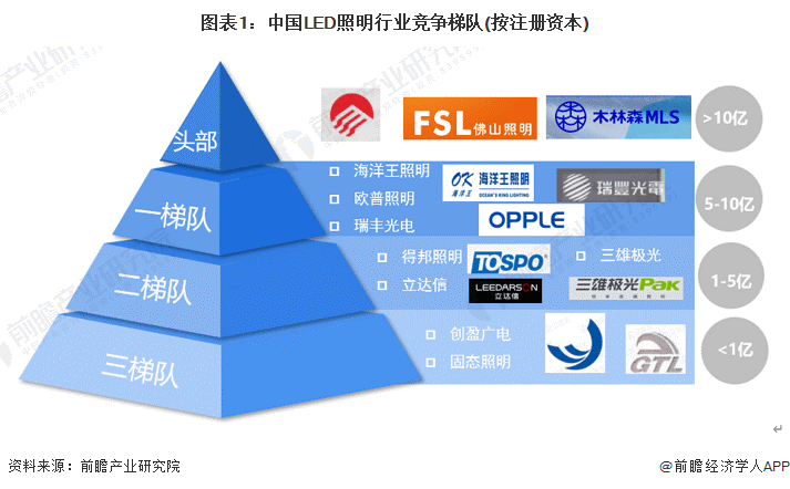 三只松鼠遭“无缝衔接”式减持 盘点一年内被IDG资本减持的A股公司