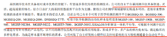 复盘华大智造测序仪“罗生门”，打包集团资产上市背后的关联交织与同业竞争 | 医药分拆资本局