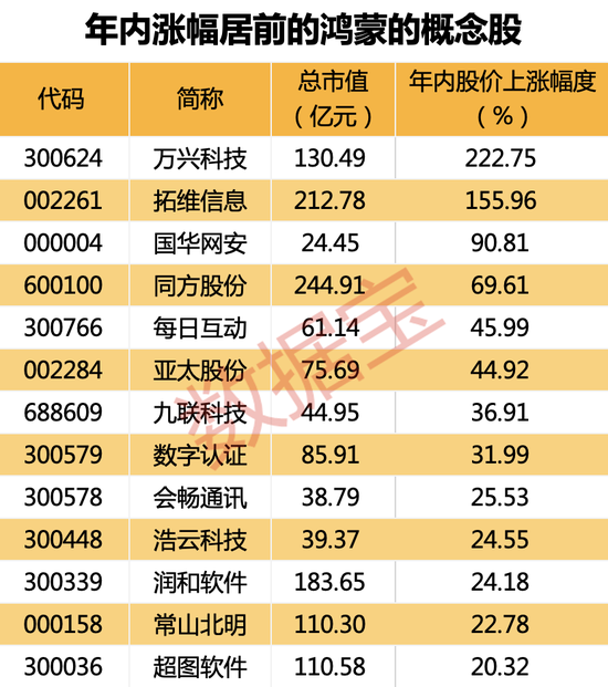 中纪委亮剑，将集中整治医药领域腐败问题，医药板块全线下挫！深圳印发创新发展行动计划，概念股跑赢大盘