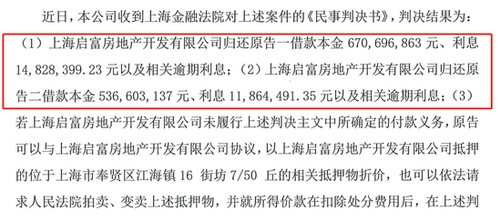 又一知名房企承认资金紧张！——富力地产商票逾期