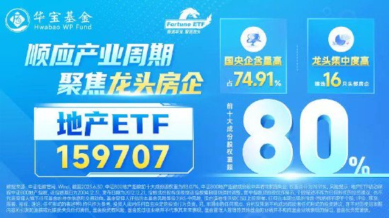 【ETF操盘提示】V型反转？行业会议如期举行，地产板块拉升翻红！