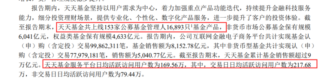 基金流量巨头数据曝光！销量超9万亿，净利润却腰斩，发生了什么？