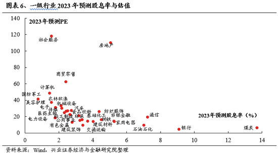 兴证策略：坚定信心、保持耐心 理性面对市场波动