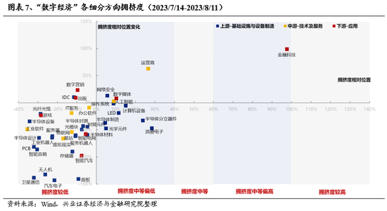 兴证策略：坚定信心、保持耐心 理性面对市场波动