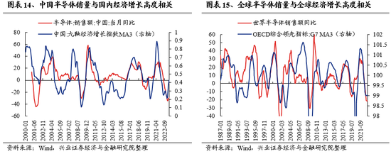 兴证策略：坚定信心、保持耐心 理性面对市场波动