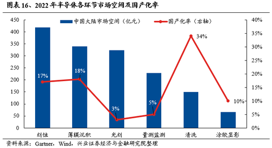 兴证策略：坚定信心、保持耐心 理性面对市场波动