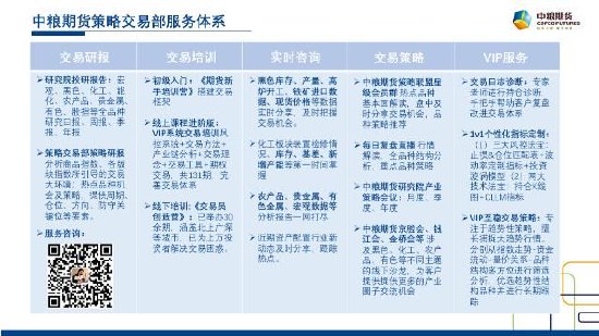 中粮试错交易：不锈钢大幅收涨 关注内外经济实际恢复情况