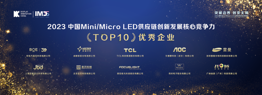 第三届国际Mini/Micro LED供应链创新发展峰会(IMDS 2023)成功举办