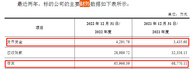 千亿地产增持未实施！荣盛发展拟最高增持1.2亿实际一股未买  重组新能源标的无进展