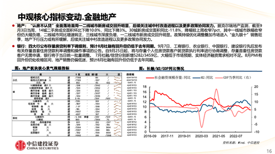 中信建投策略：华为产业链表现亮眼，汽车盈利预测上调