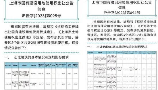 北上广深楼市，周末又有大消息